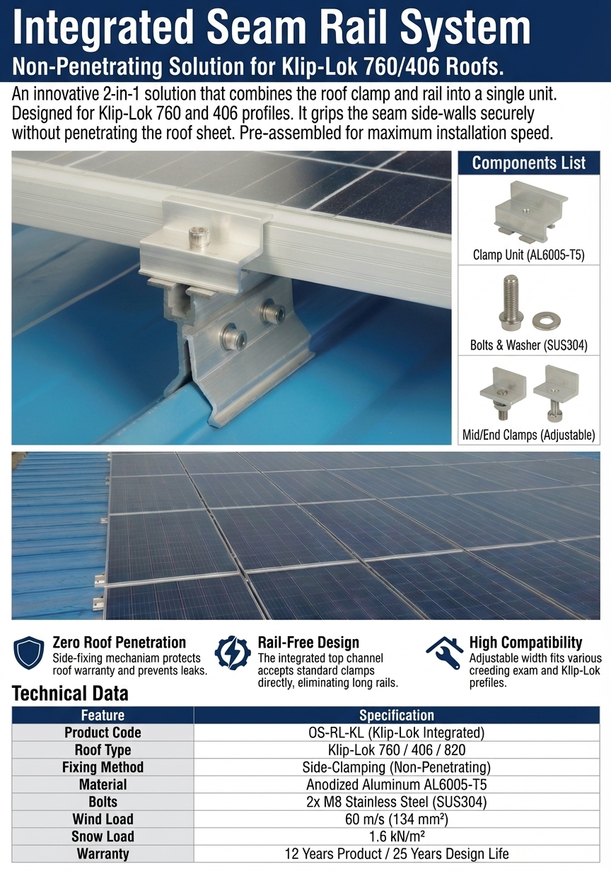 Integrated Seam Rail System