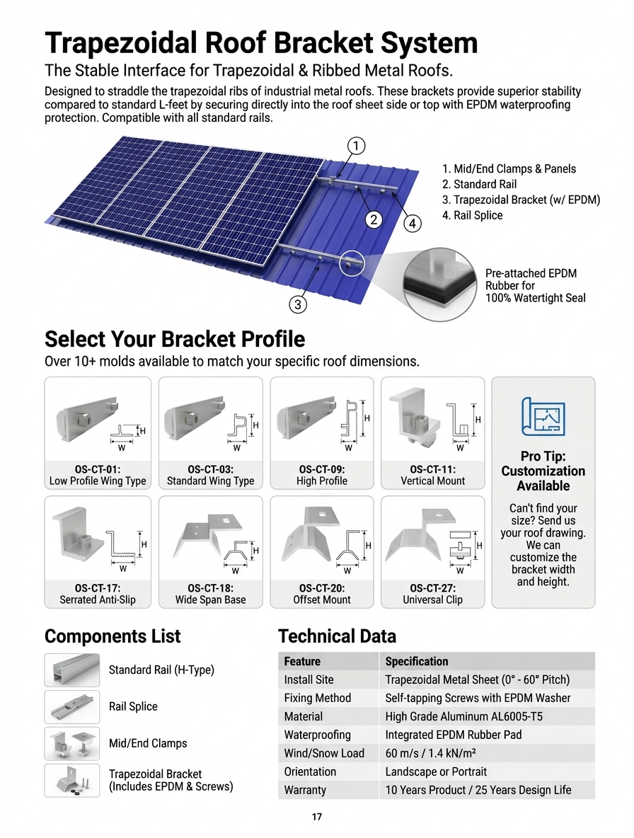 1.2MW C&I Rooftop